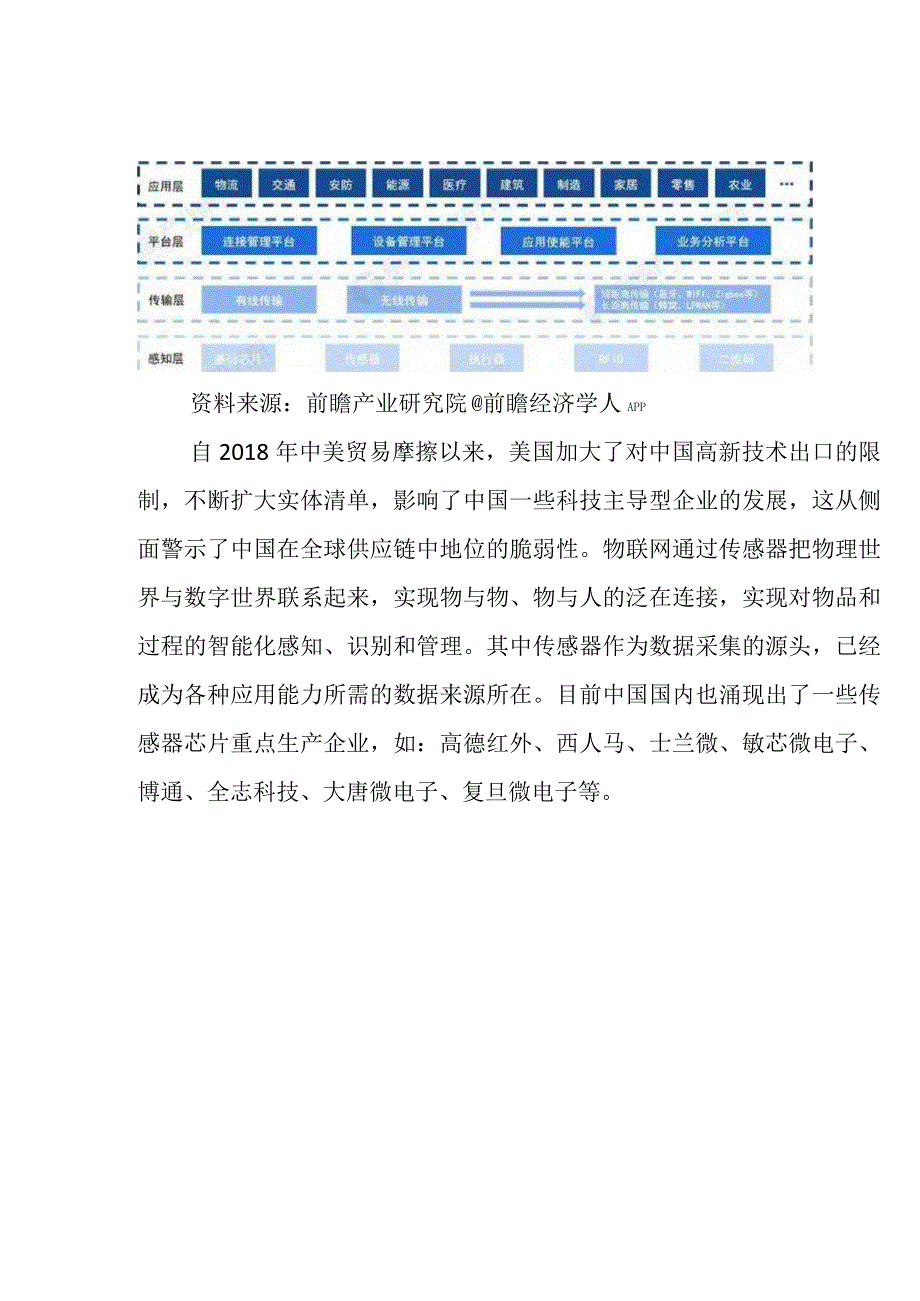 2023年中国物联网产业发展研究报告.docx_第3页