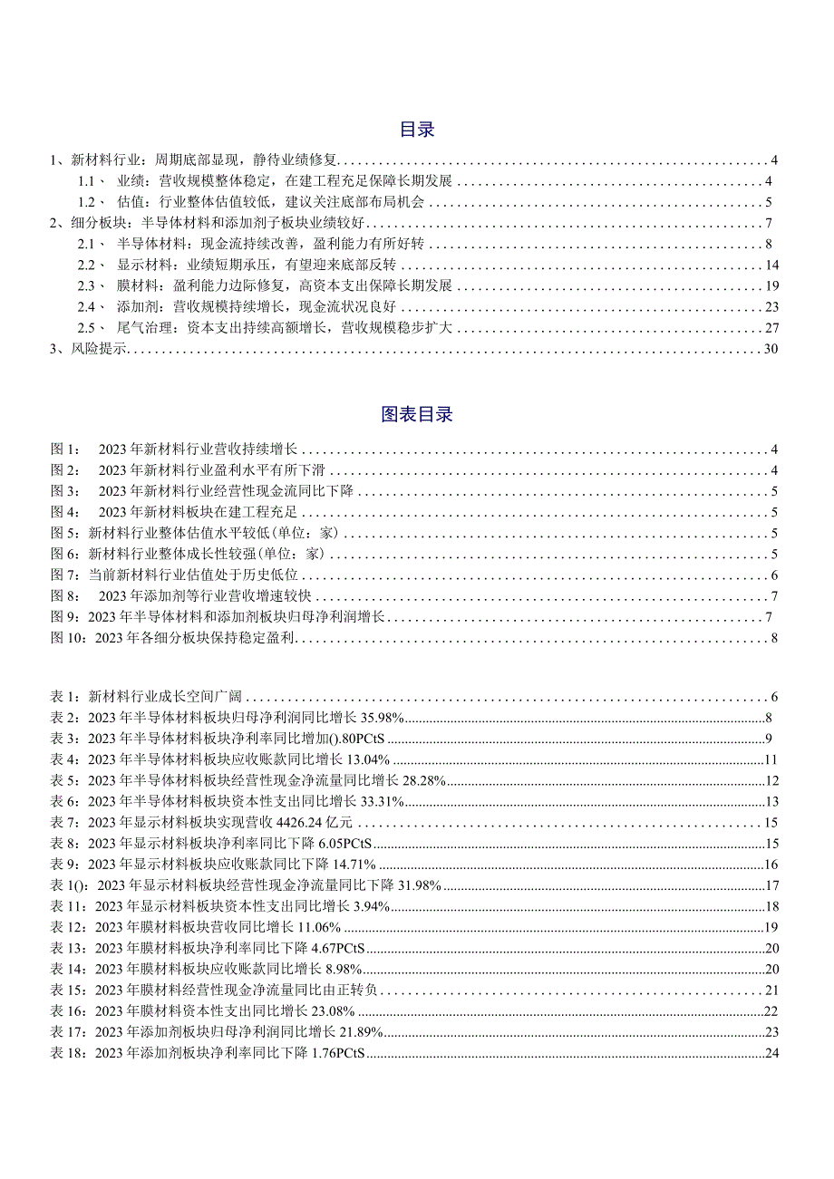 2023年基础化工行业深度报告：周期底部显现静待业绩修复.docx_第2页