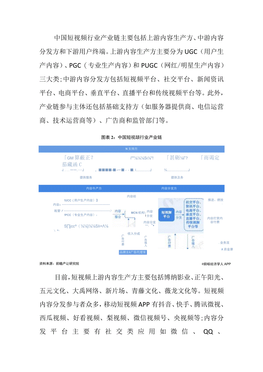 2023年中国短视频行业发展研究报告17.docx_第2页