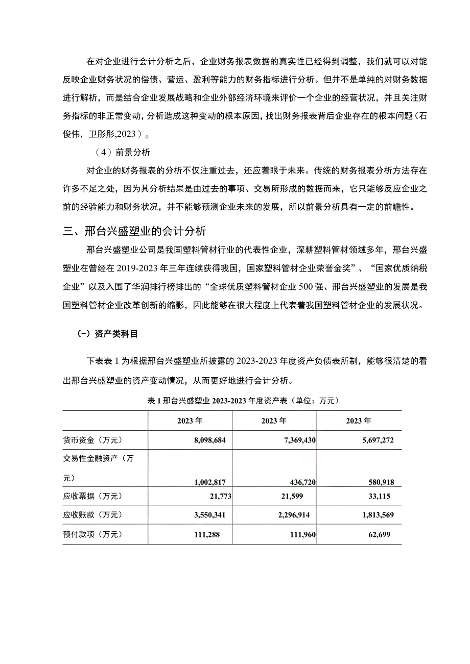 2023《基于哈佛分析框架的2023兴盛塑业财务报表分析》8500字.docx_第2页