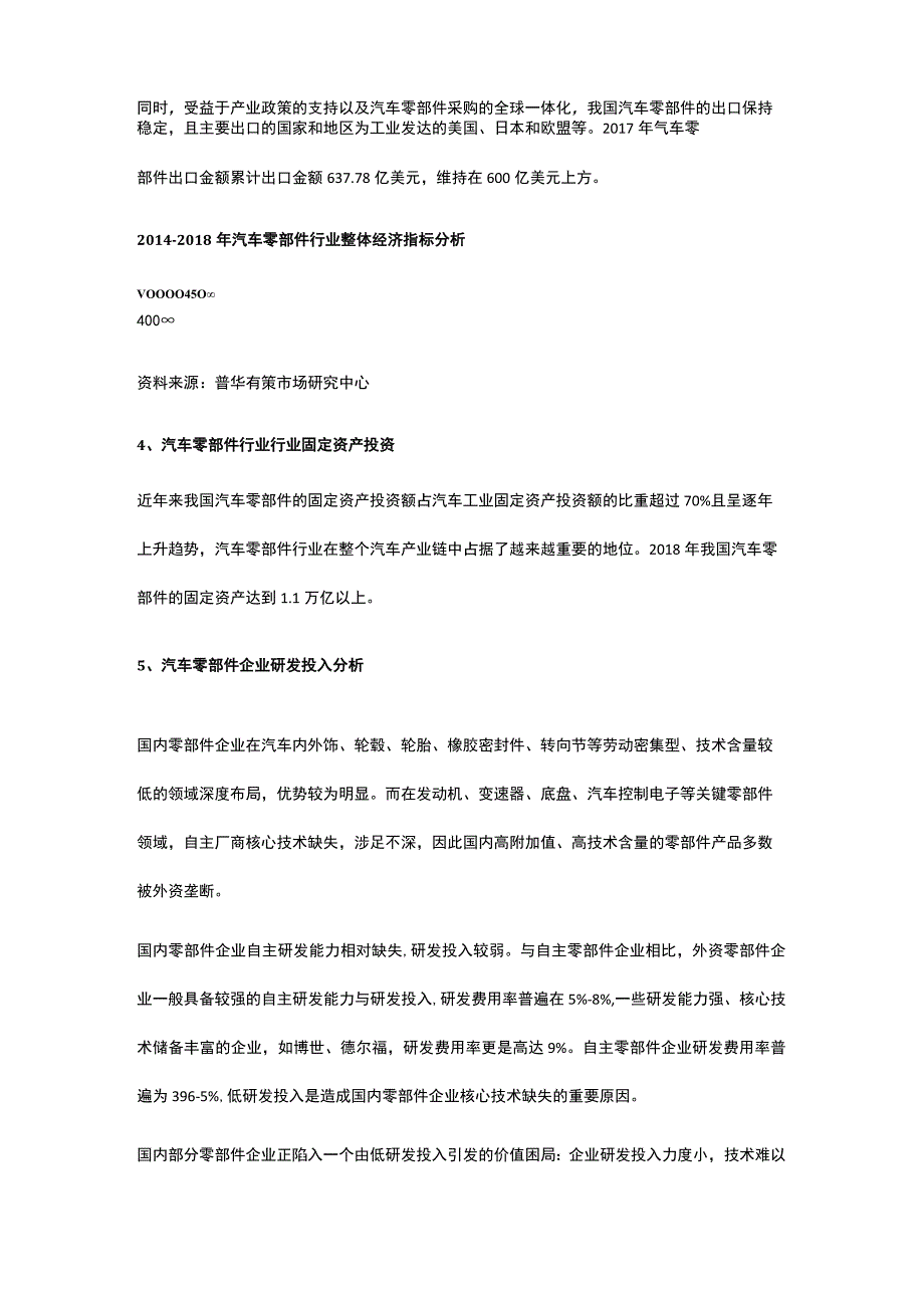 20232026年汽车零部件行业发展分析及产.docx_第3页