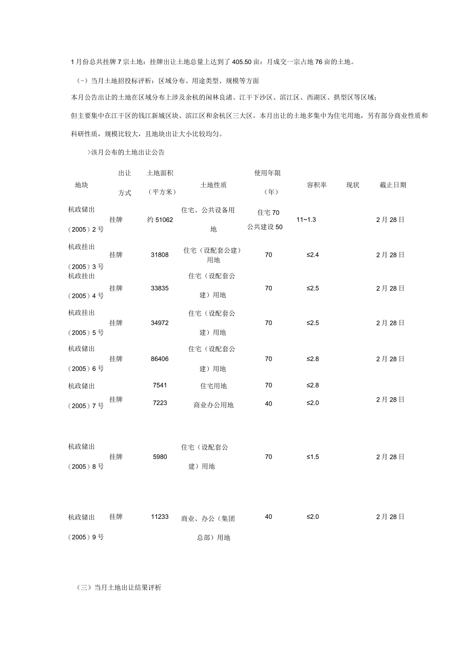 1月杭州房地产市场信息.docx_第3页