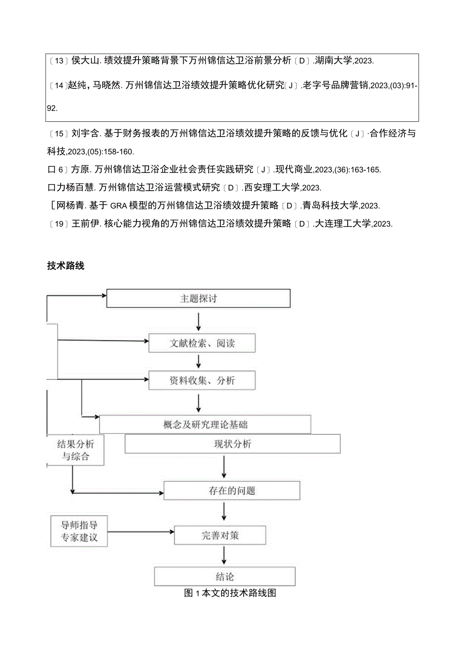 2023《锦信达卫浴公司经营绩效评价》开题报告.docx_第3页