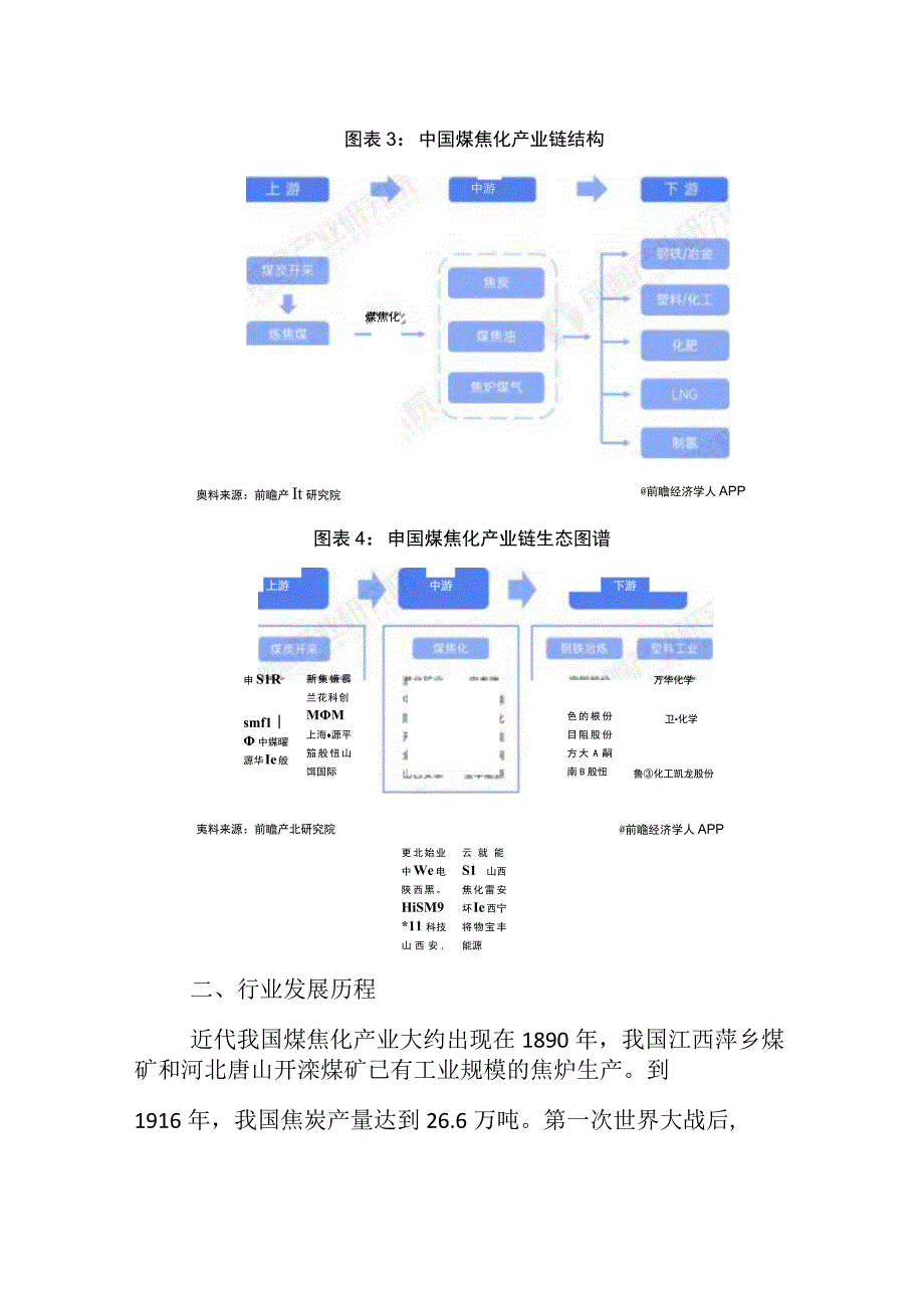 2023年中国煤焦化行业发展研究报告.docx_第3页