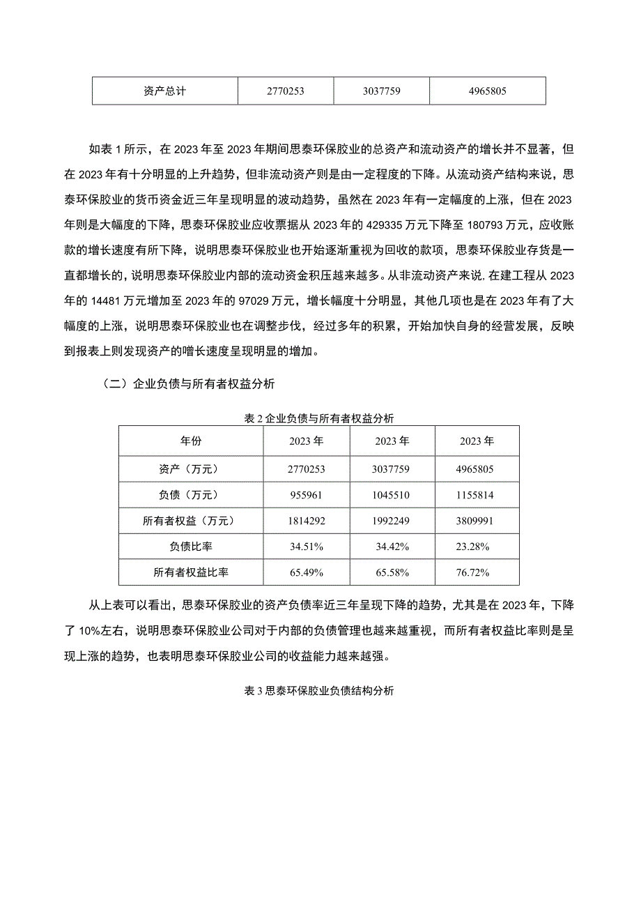 2023《基于近三年数据胶黏剂企业资产负债表分析案例—以思泰环保胶业为例》4100字.docx_第3页