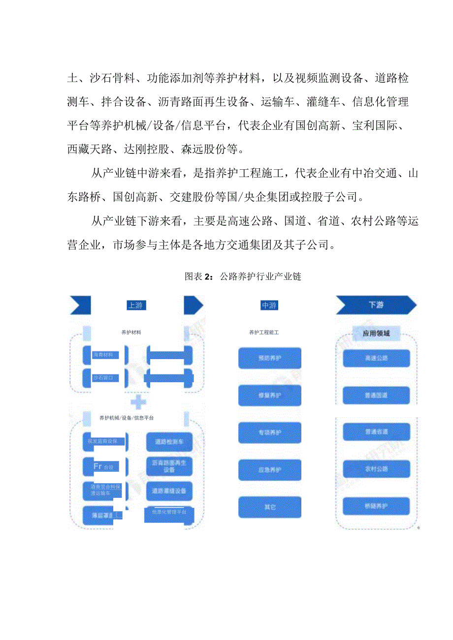 2023年中国公路养护行业发展研究报告.docx_第2页