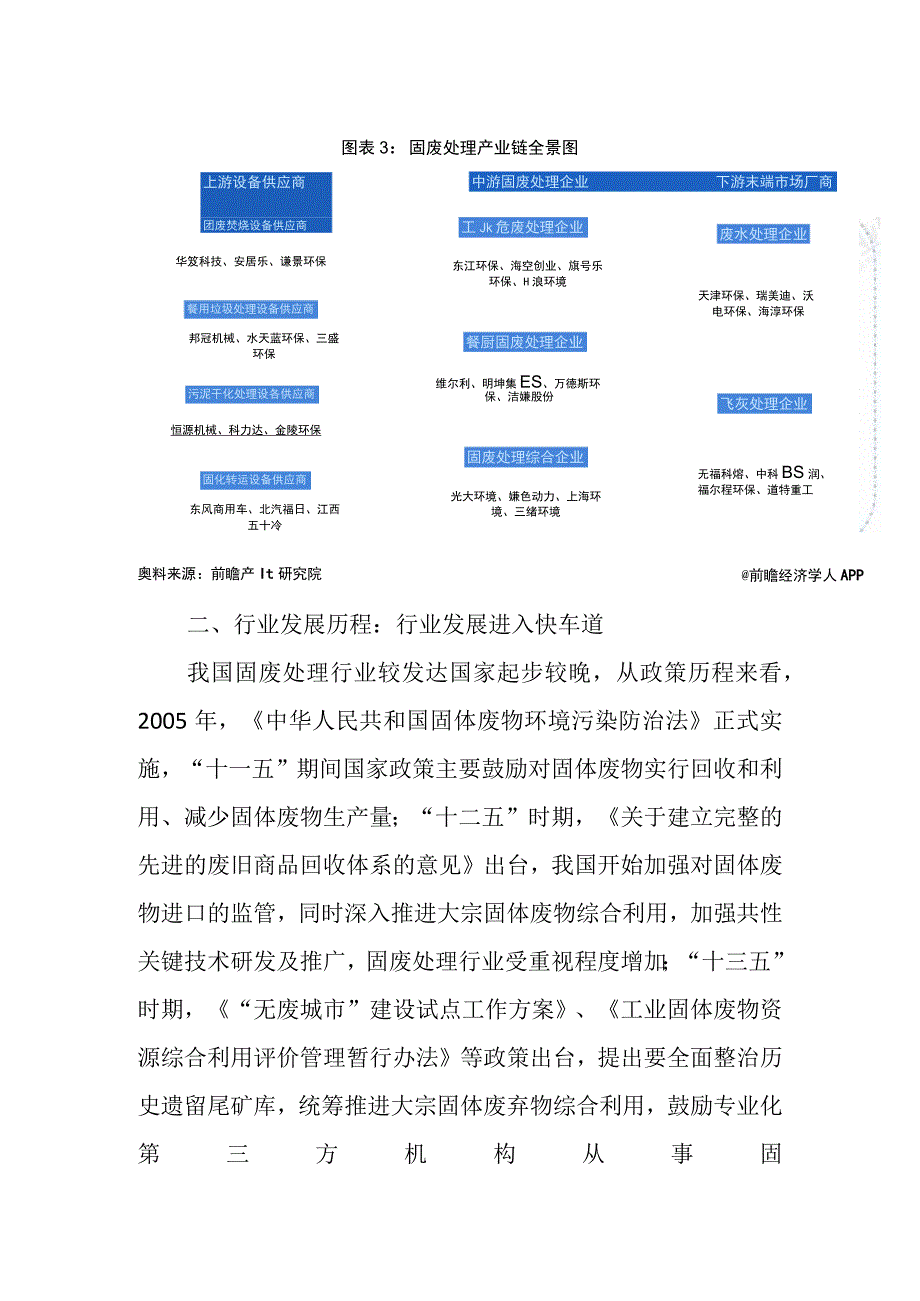 2023年中国固废处理行业发展研究报告.docx_第3页