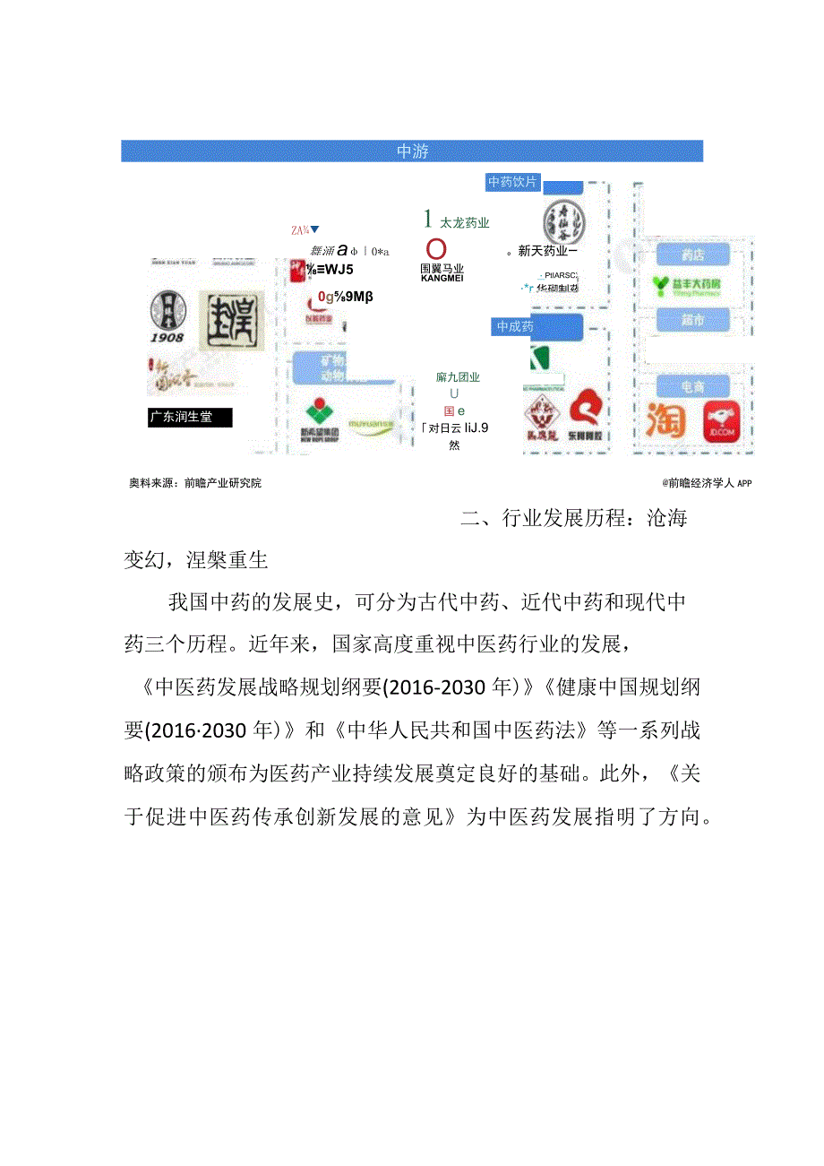 2023年中国中药行业发展研究报告.docx_第3页