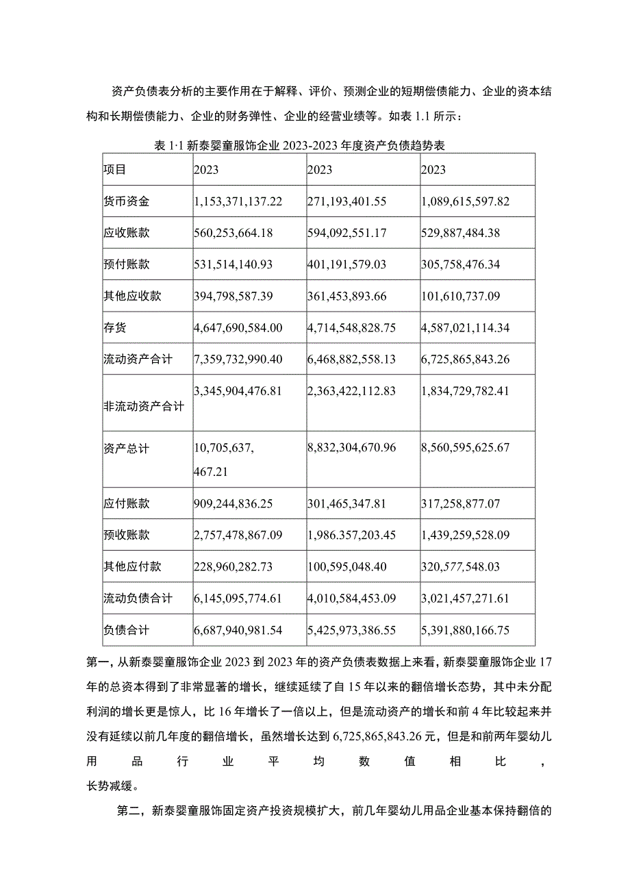 2023《基于近三年数据的婴幼儿用品企业新泰婴童服饰公司的财务现状分析》3100字.docx_第2页