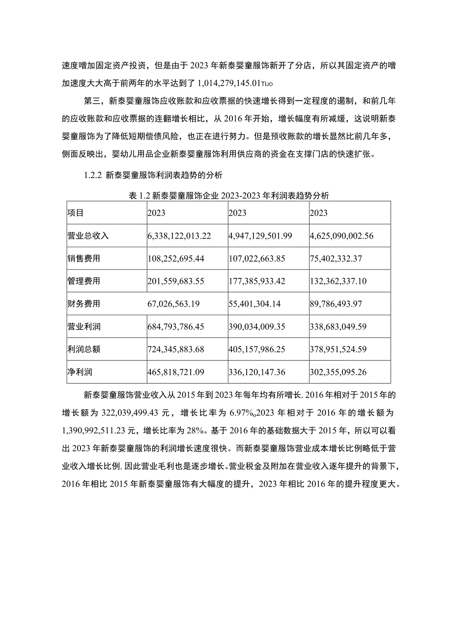 2023《基于近三年数据的婴幼儿用品企业新泰婴童服饰公司的财务现状分析》3100字.docx_第3页