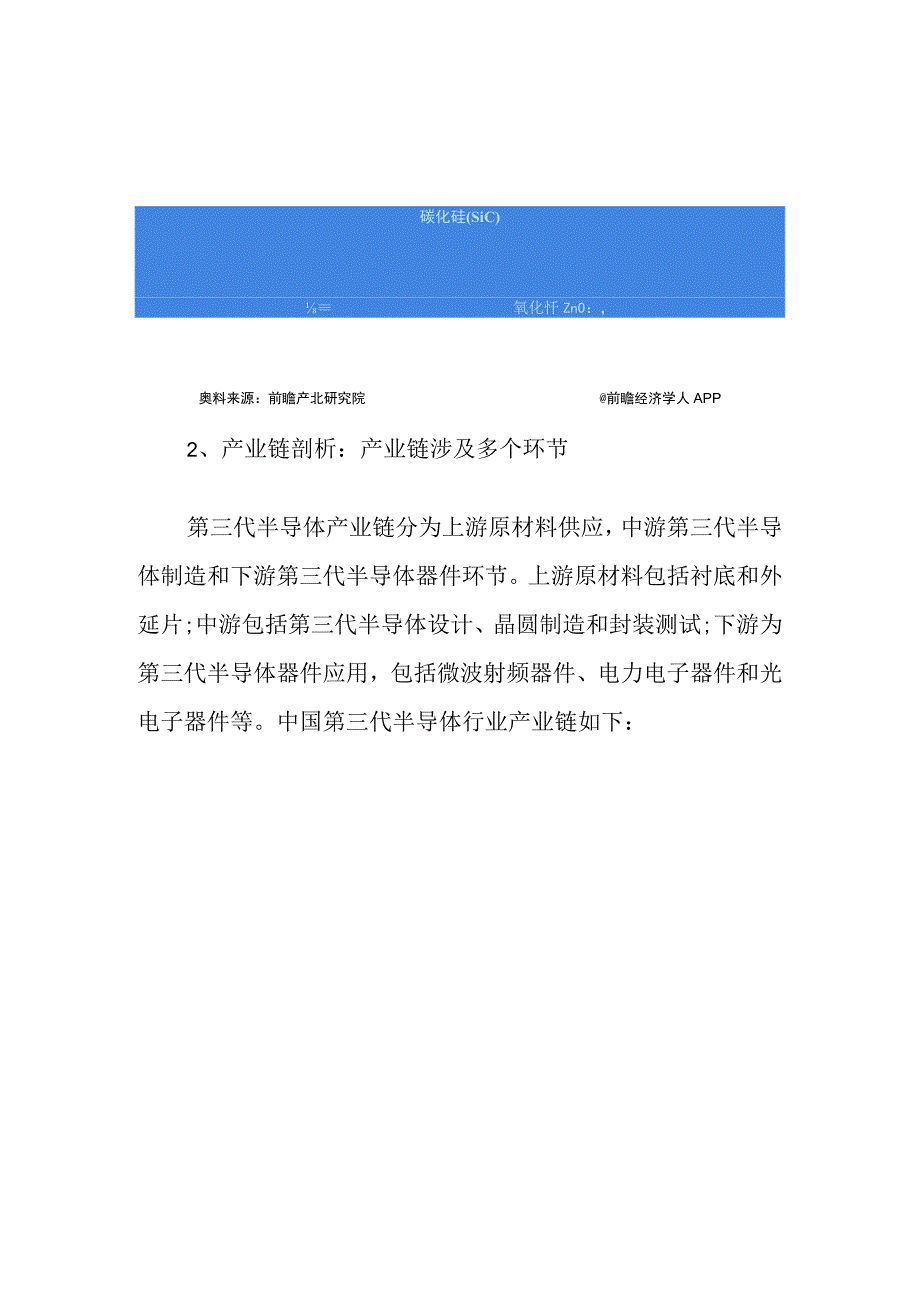 2023年中国第三代半导体行业发展研究报告.docx_第3页