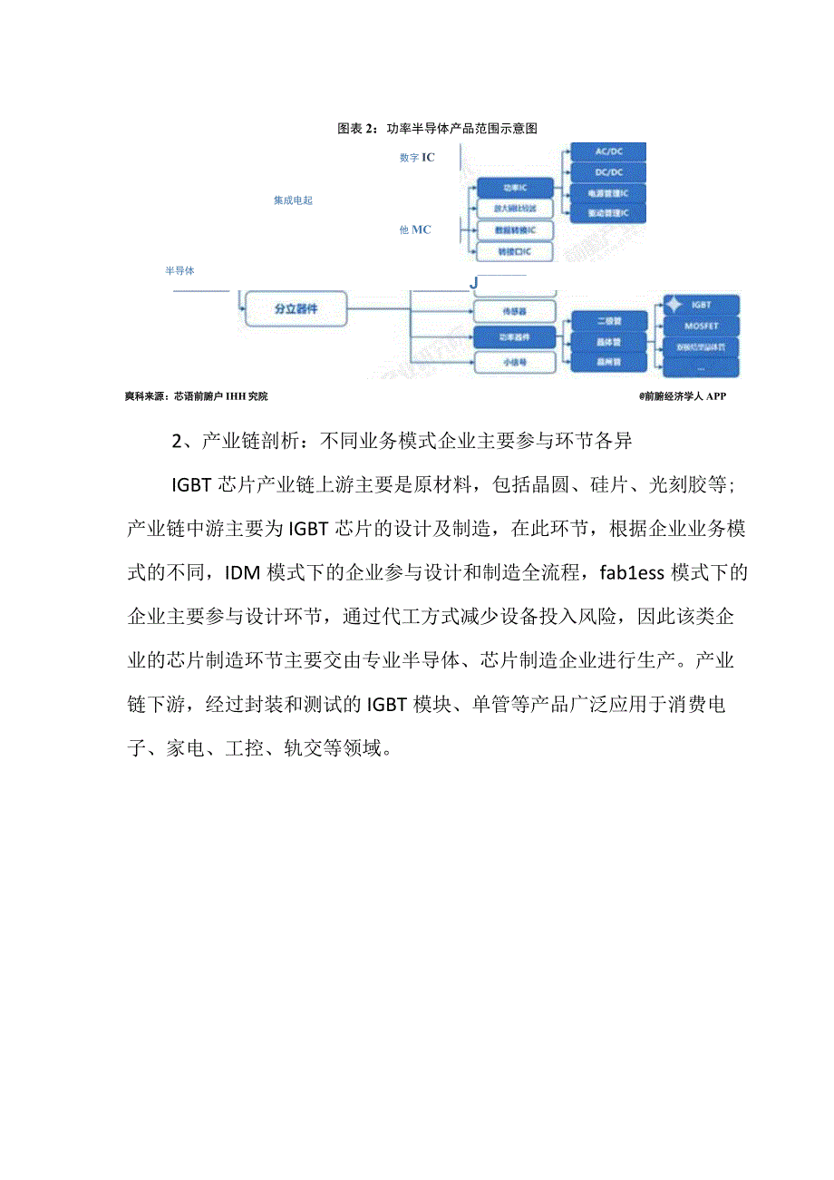 2023年中国IGBT芯片行业发展研究报告.docx_第3页