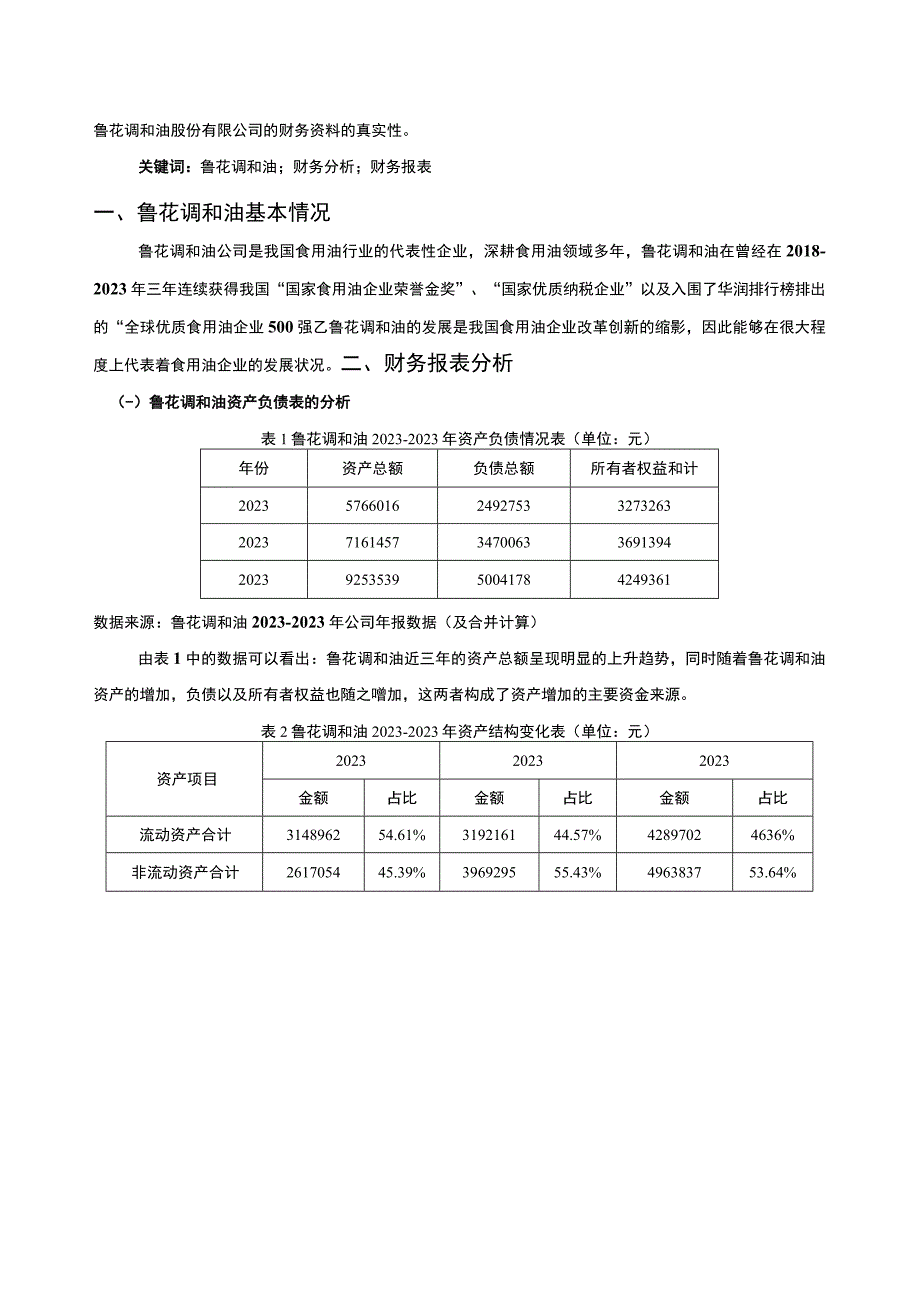 2023《基于近三年数据的上市公司财务分析报告—以鲁花调和油为例》5300字.docx_第2页