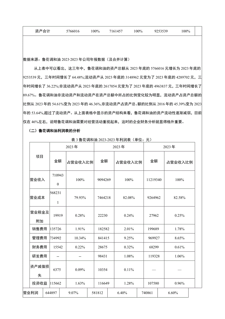 2023《基于近三年数据的上市公司财务分析报告—以鲁花调和油为例》5300字.docx_第3页