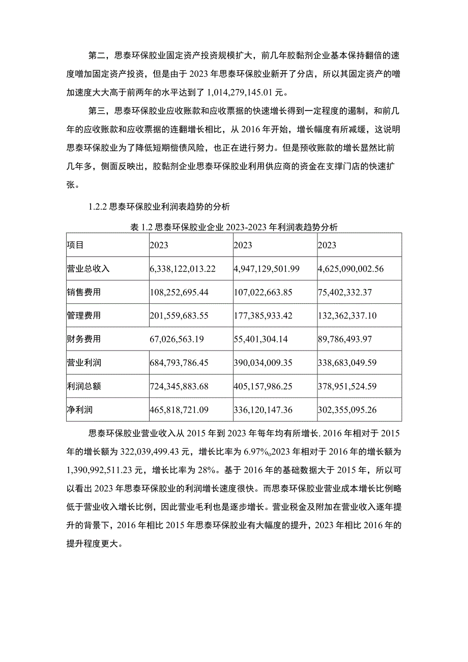 2023《基于近三年数据的胶黏剂企业思泰环保胶业公司的财务现状分析》3100字.docx_第3页