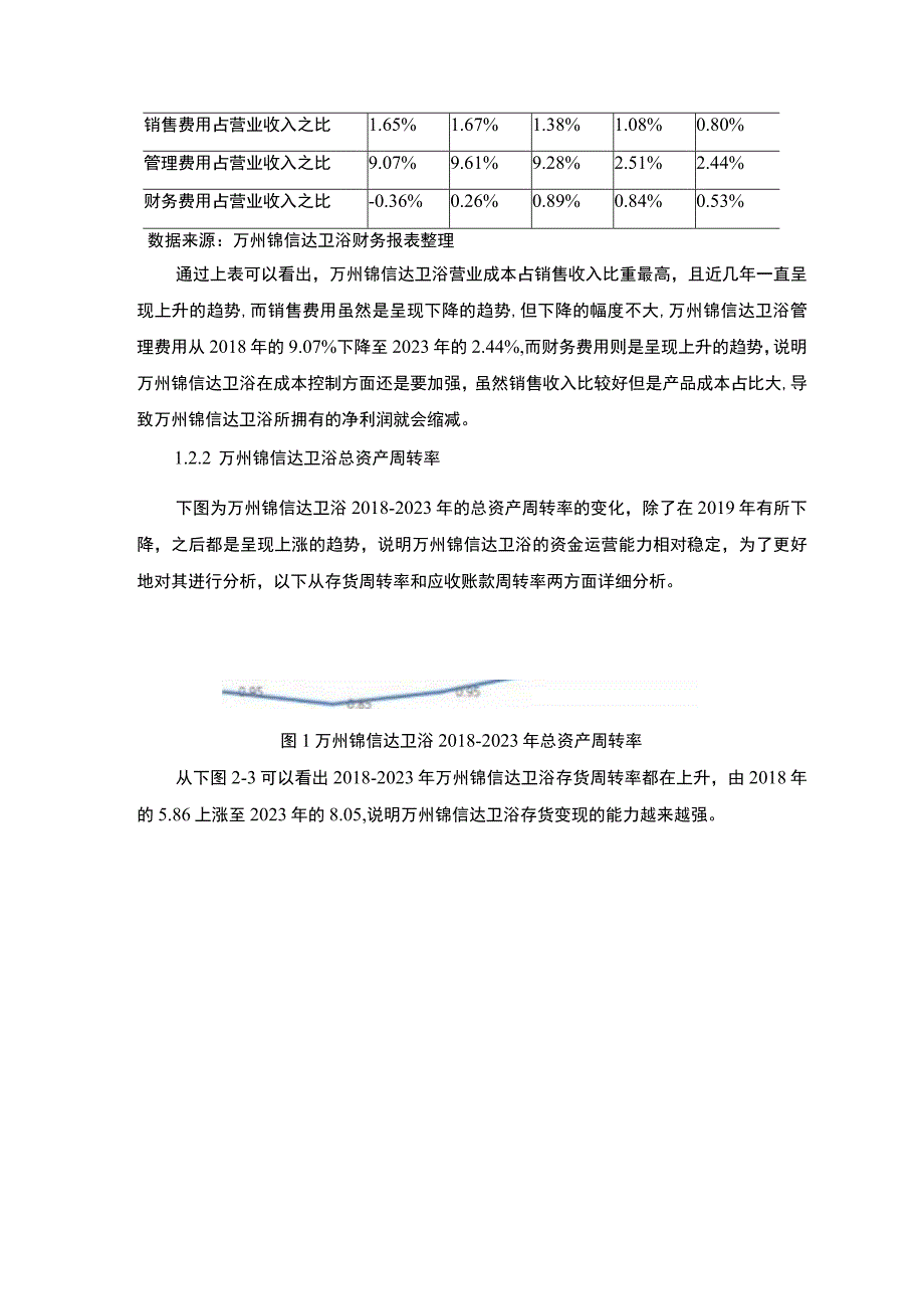 2023《基于杜邦分析法锦信达卫浴企业盈利能力分析报告》6400字.docx_第3页