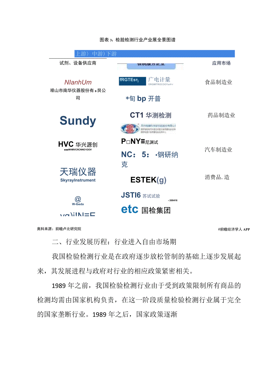 2023年中国检验检测行业发展研究报告.docx_第3页