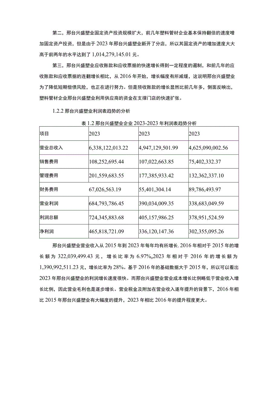 2023《基于近三年数据的塑料管材企业兴盛塑业公司的财务现状分析》3100字.docx_第3页