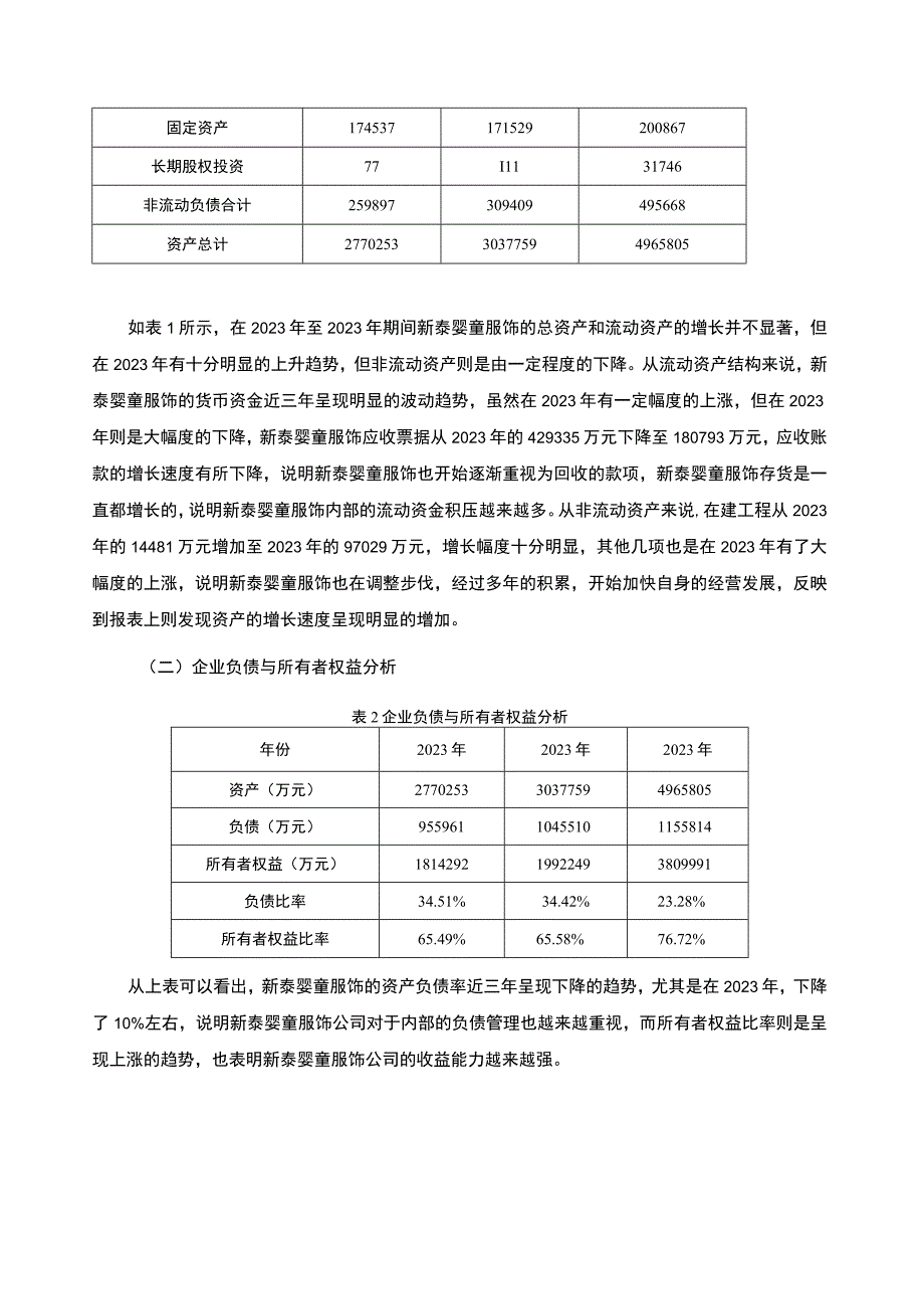 2023《基于近三年数据婴幼儿用品企业资产负债表分析案例—以新泰婴童服饰为例》4100字.docx_第3页