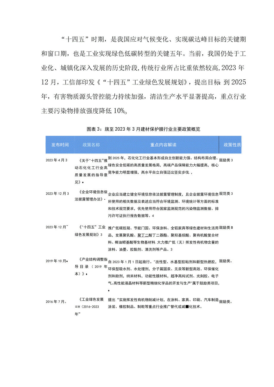 2023年中国建材保护膜行业发展研究报告.docx_第3页