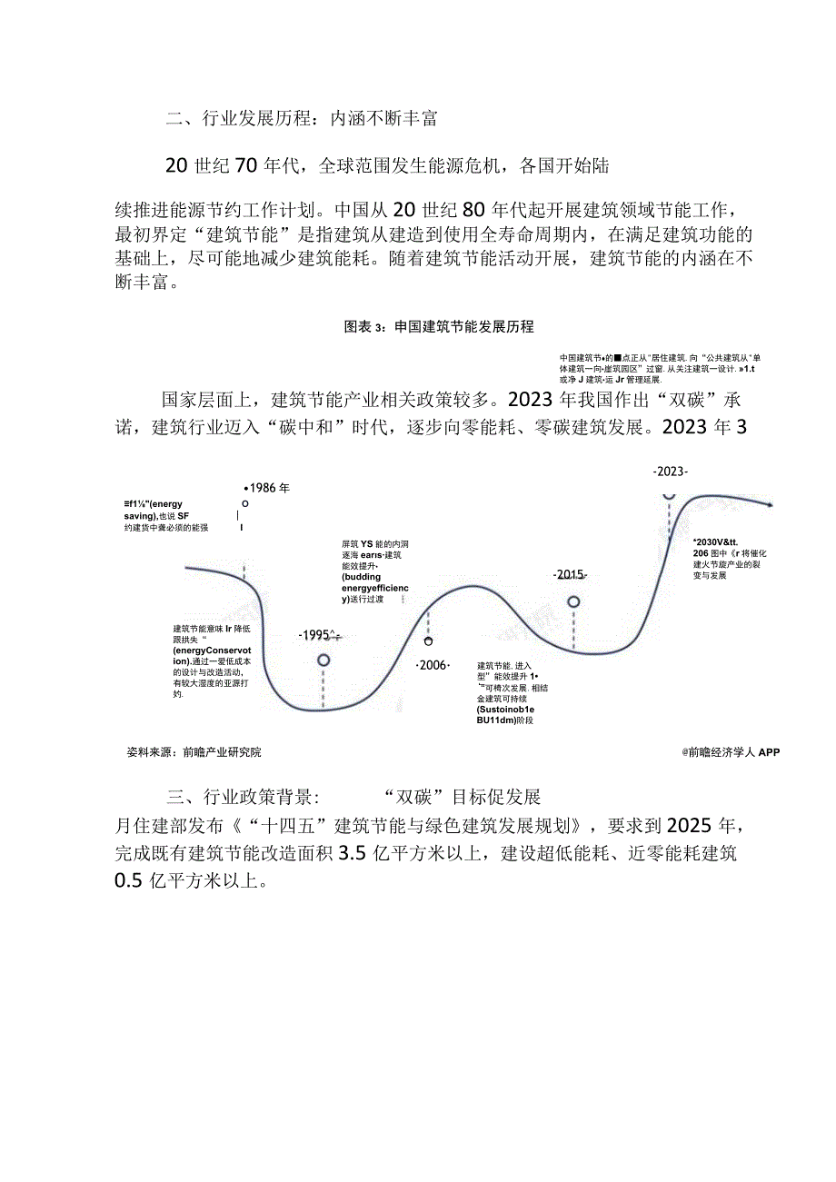 2023年中国建筑节能行业发展研究报告.docx_第3页