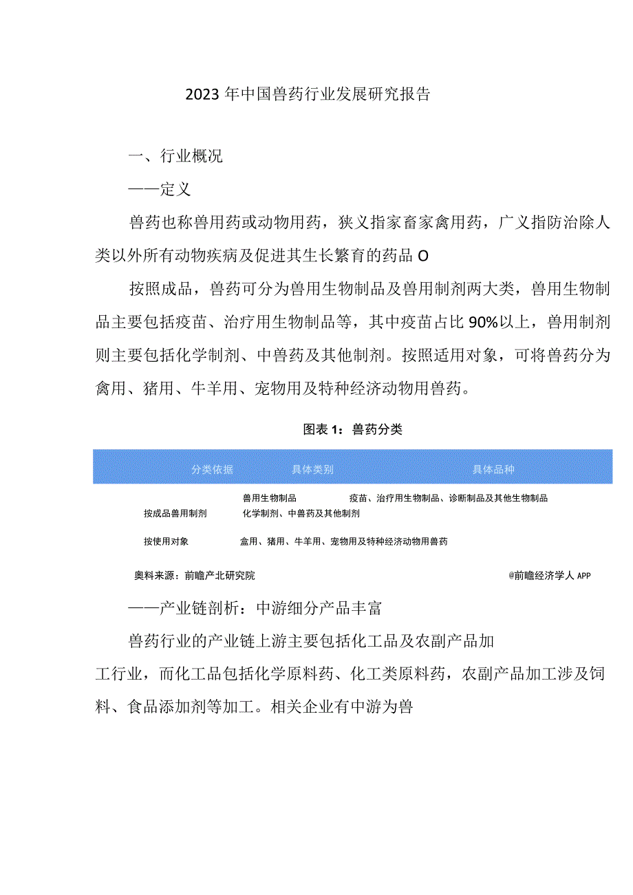 2023年中国兽药行业发展研究报告.docx_第1页