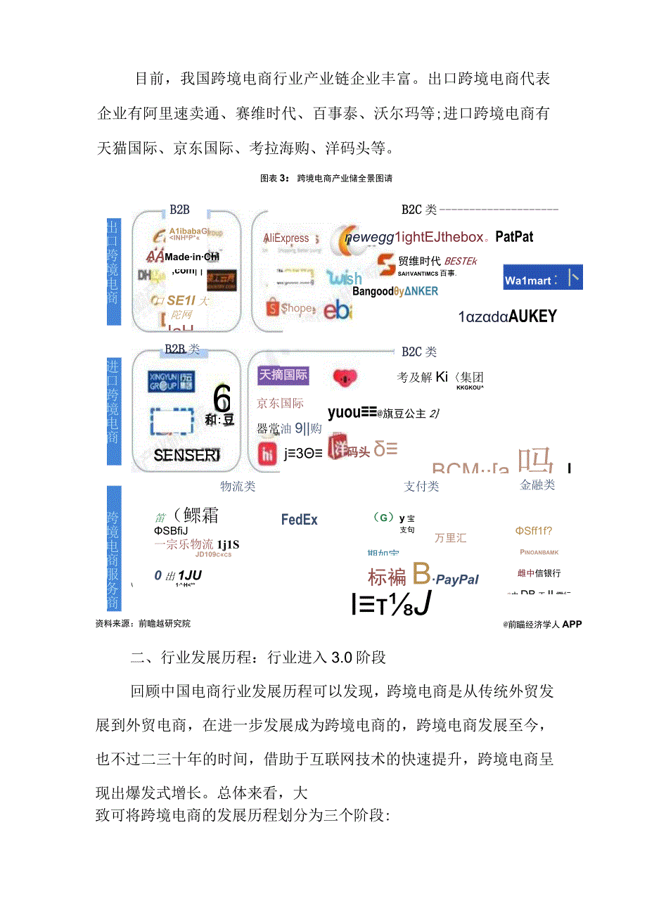 2023年中国跨境电商行业发展研究报告.docx_第3页