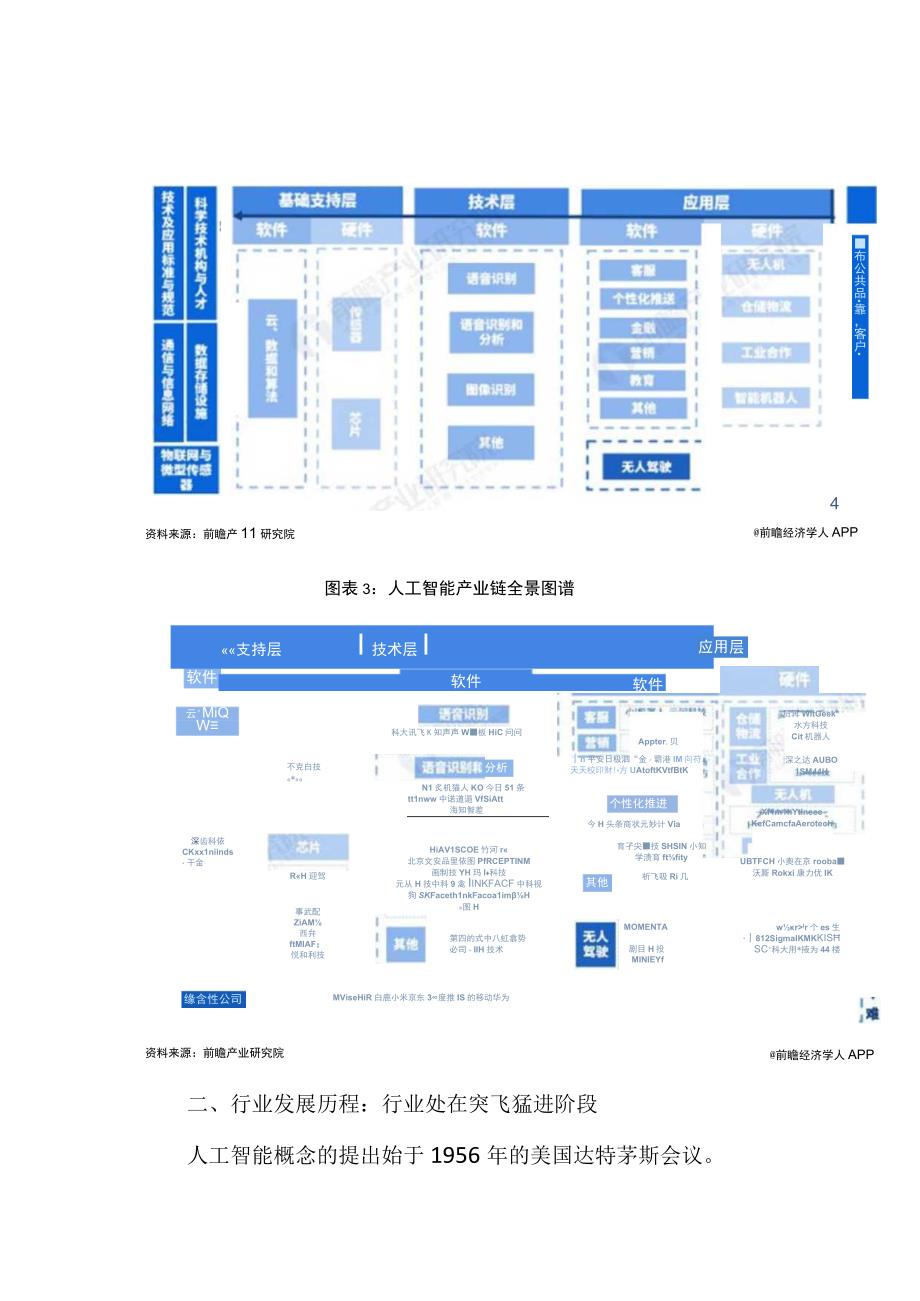 2023年中国人工智能行业发展研究报告25.docx_第3页