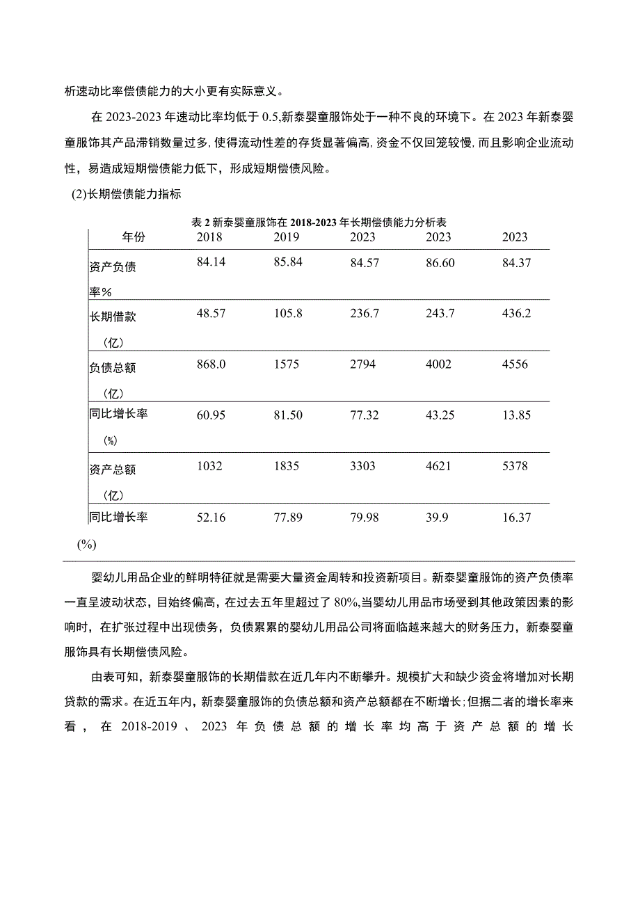 2023《基于近五年数据的新泰婴童服饰婴幼儿用品企业偿债能力分析》11000字.docx_第2页