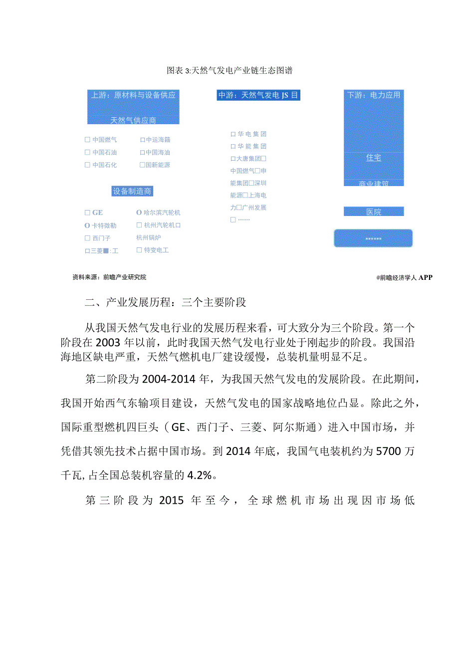 2023年中国天然气发电行业发展研究报告.docx_第3页