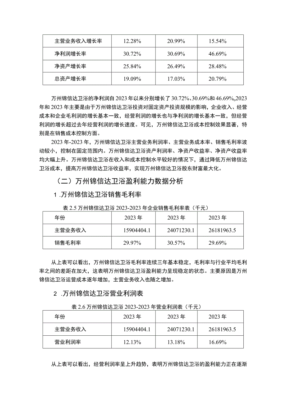 2023《锦信达卫浴盈利能力研究论文3200字》.docx_第3页