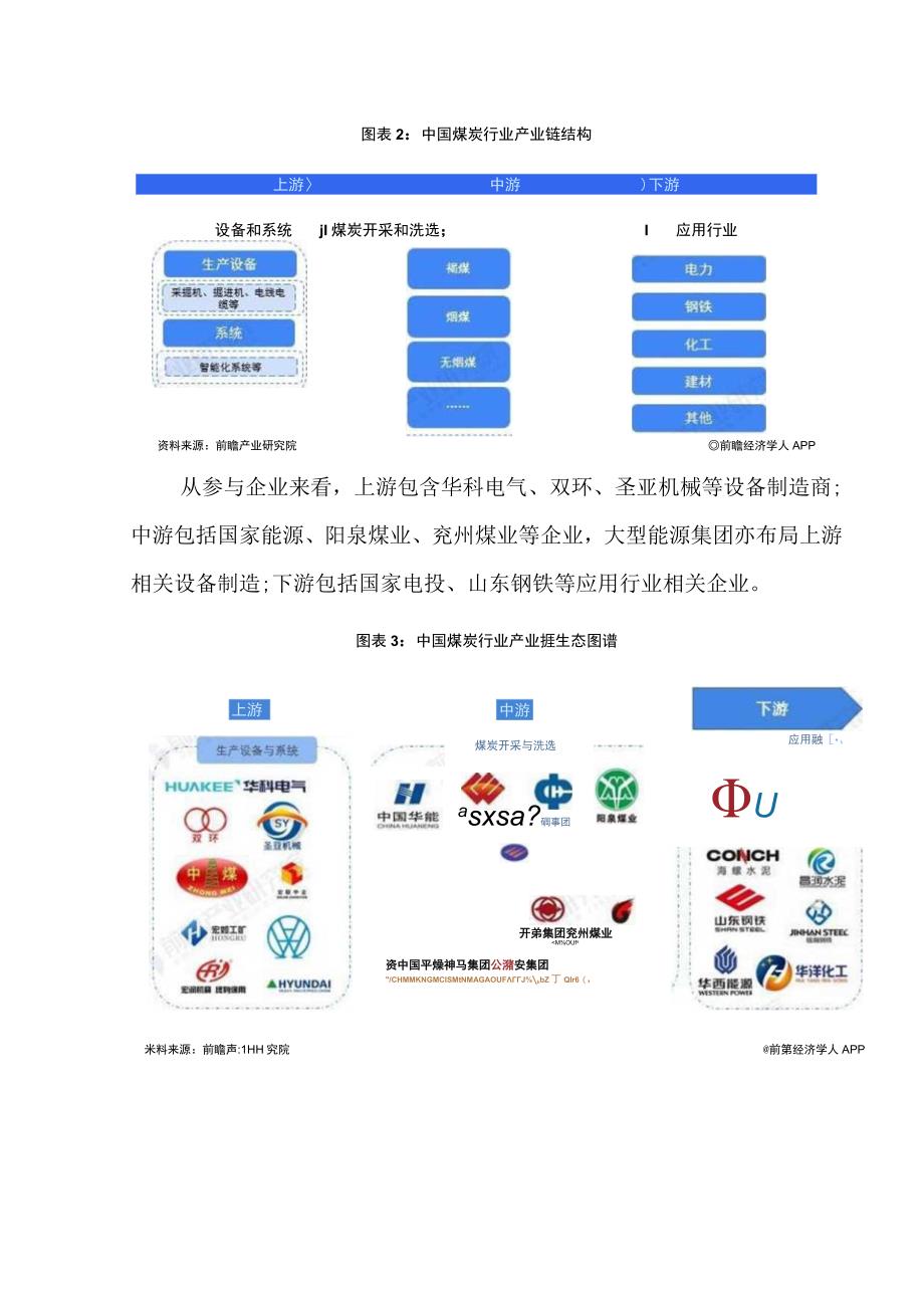 2023年中国煤炭行业发展研究报告.docx_第3页