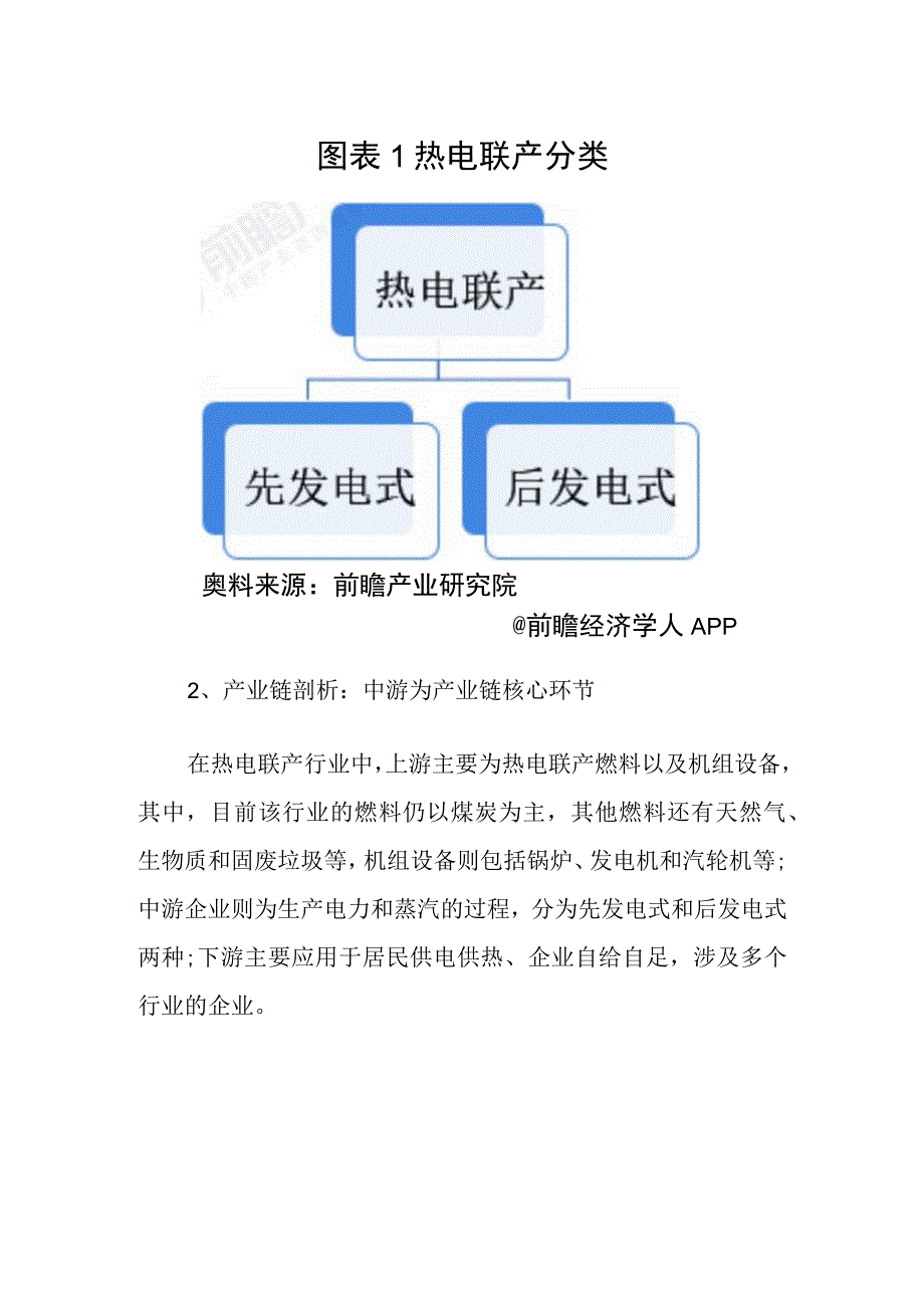 2023年中国热电联产行业发展研究报告.docx_第2页