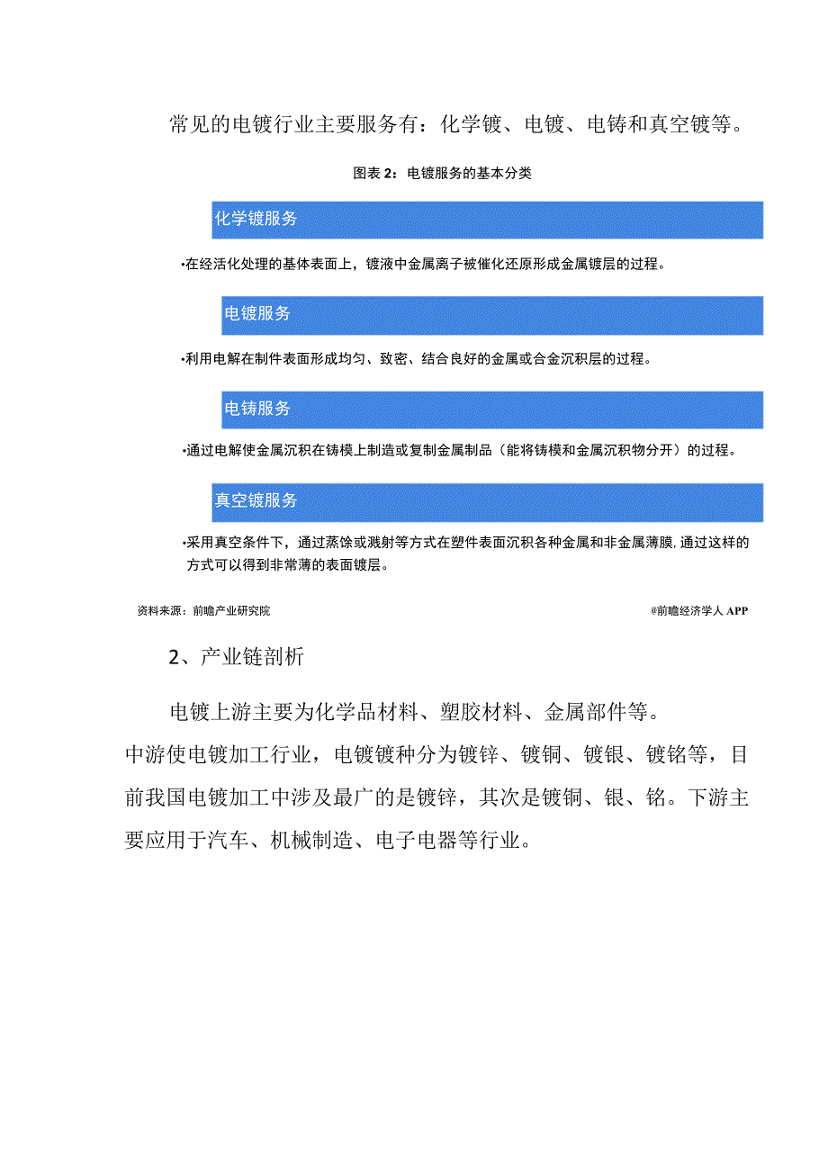 2023年中国电镀行业发展研究报告.docx_第2页