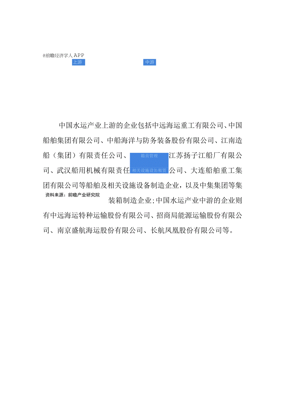 2023年中国水运行业发展研究报告.docx_第3页