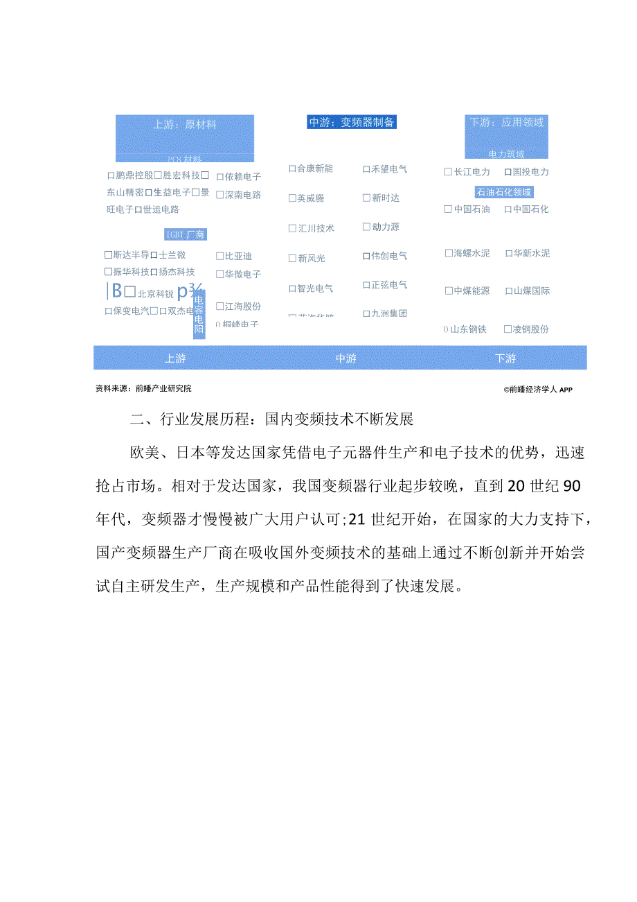 2023年中国变频器行业发展研究报告.docx_第3页