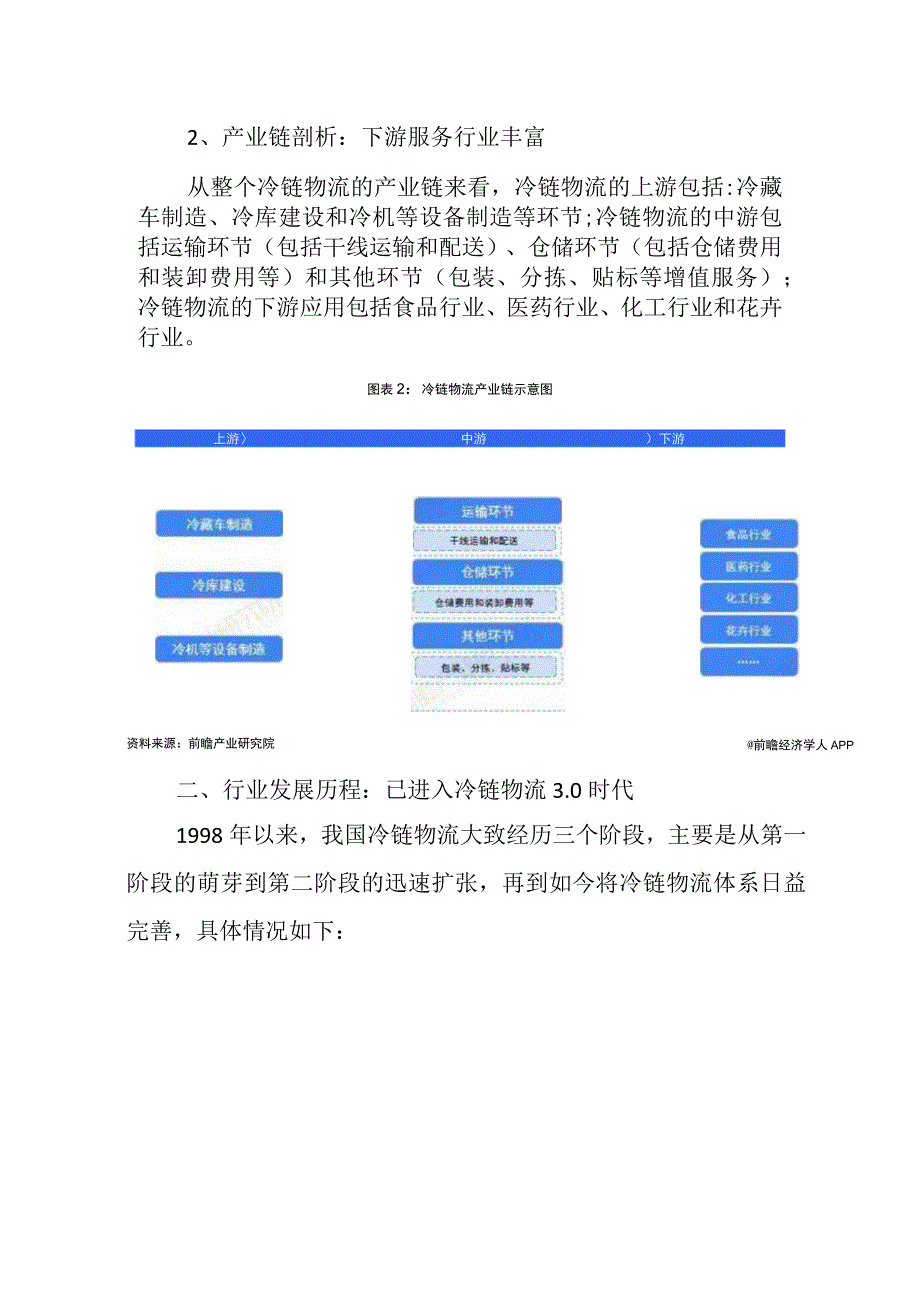 2023年中国冷链物流行业发展研究报告.docx_第2页