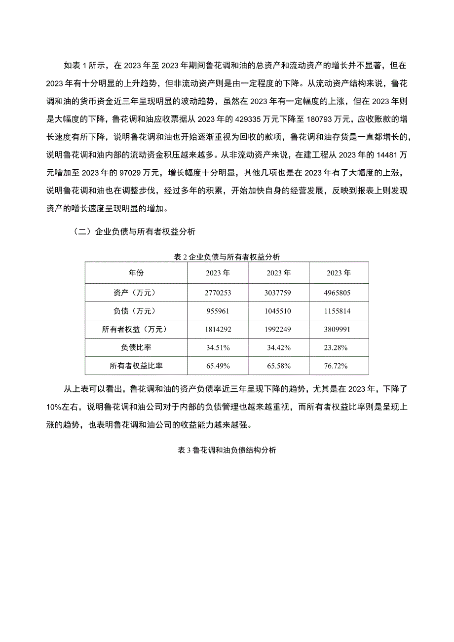 2023《基于近三年数据食用油企业资产负债表分析案例—以鲁花调和油为例》4100字.docx_第3页