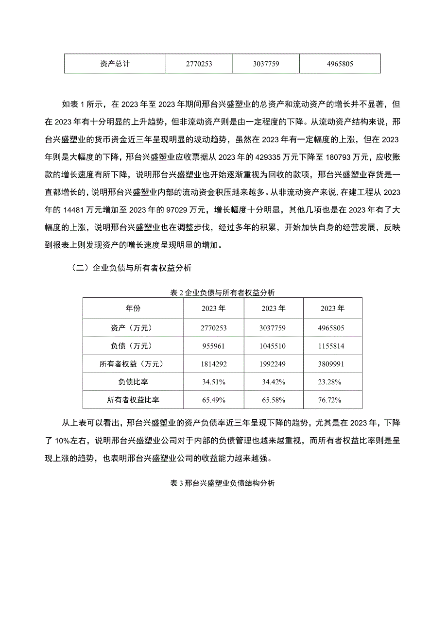 2023《基于近三年数据塑料管材企业资产负债表分析案例—以兴盛塑业为例》4100字.docx_第3页