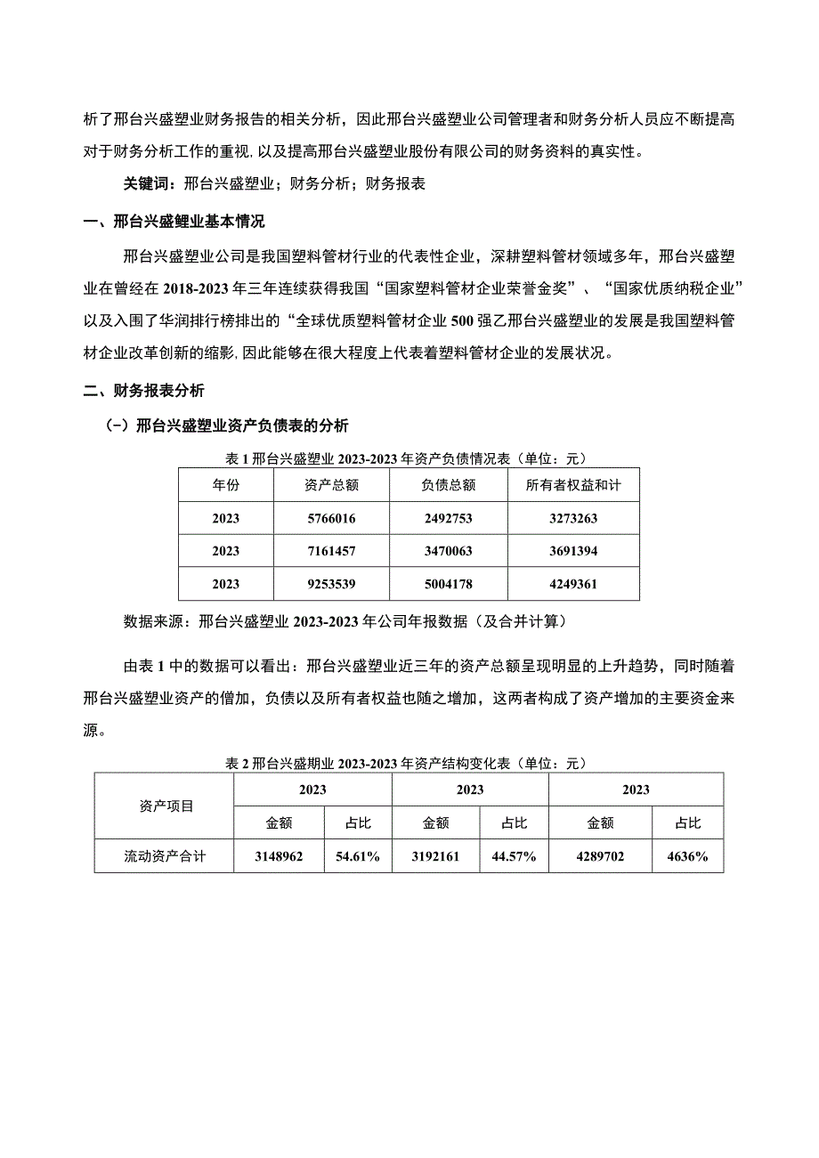 2023《基于近三年数据的上市公司财务分析报告—以兴盛塑业为例》5300字.docx_第2页