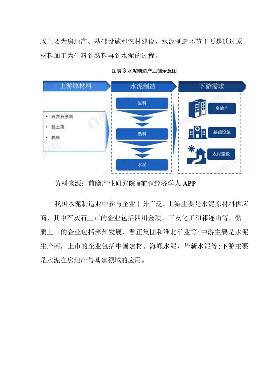 2023年中国水泥行业发展研究报告.docx_第2页