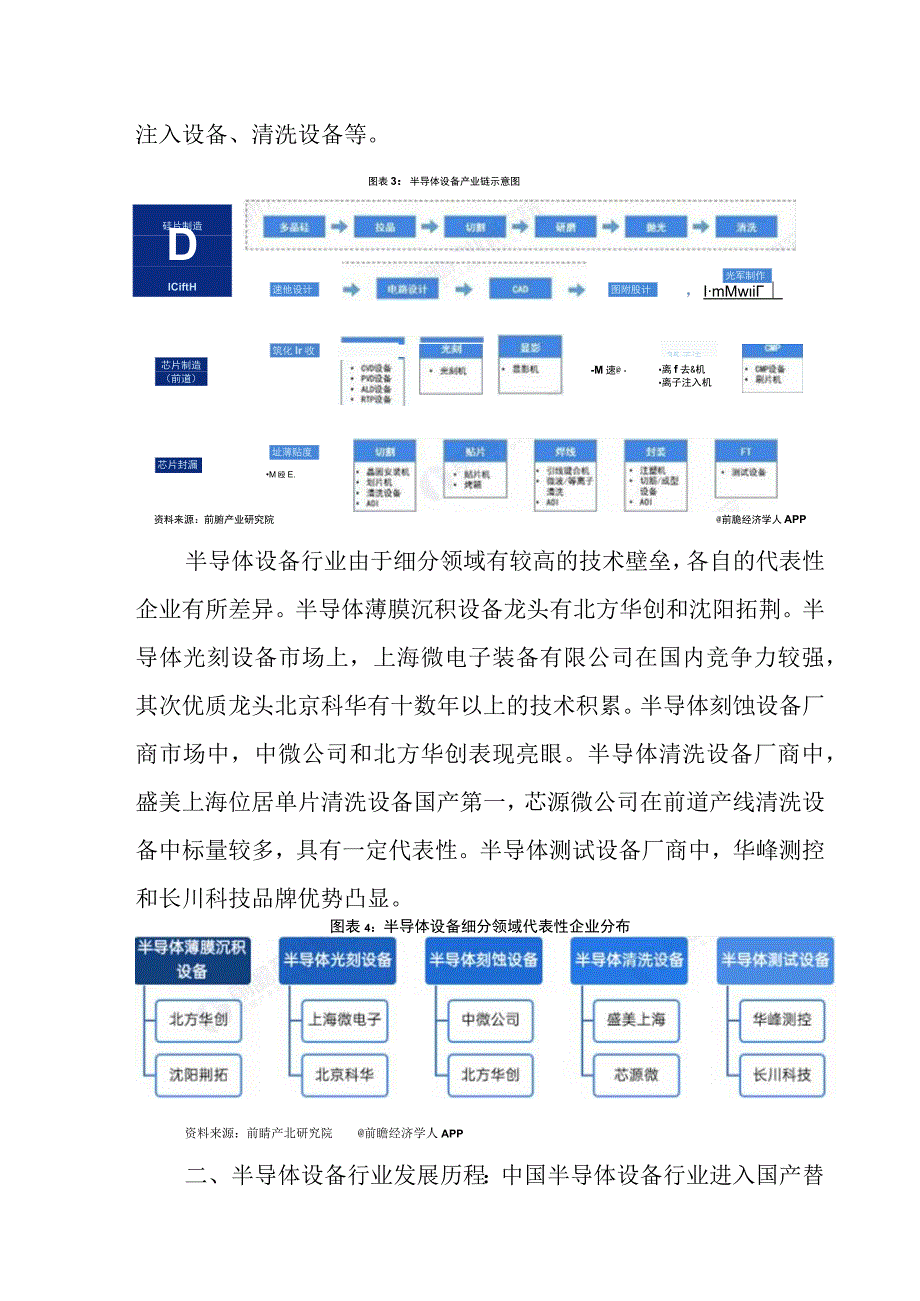 2023年中国半导体设备行业发展研究报告.docx_第3页