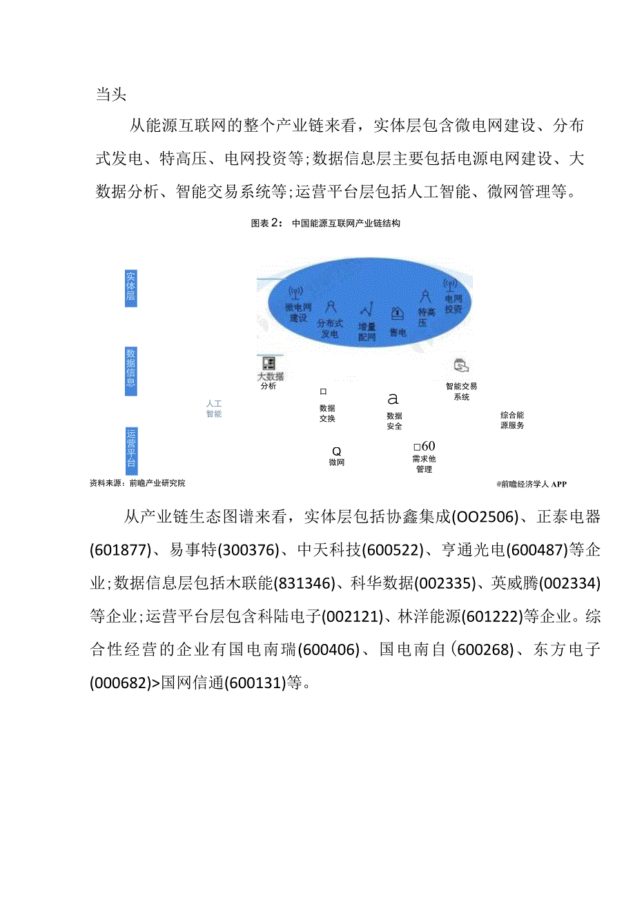 2023年中国能源互联网行业发展研究报告.docx_第2页