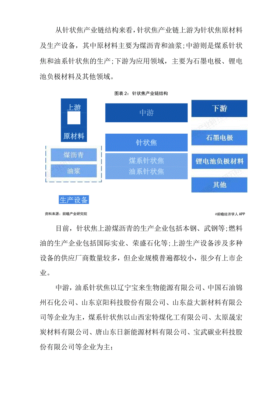 2023年中国针状焦产业发展研究报告.docx_第3页