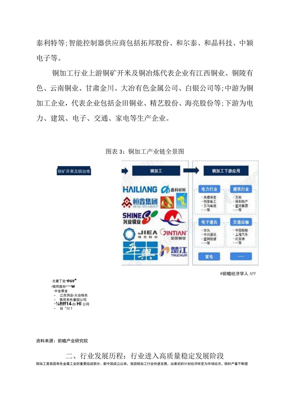 2023年中国铜加工行业发展研究报告.docx_第3页