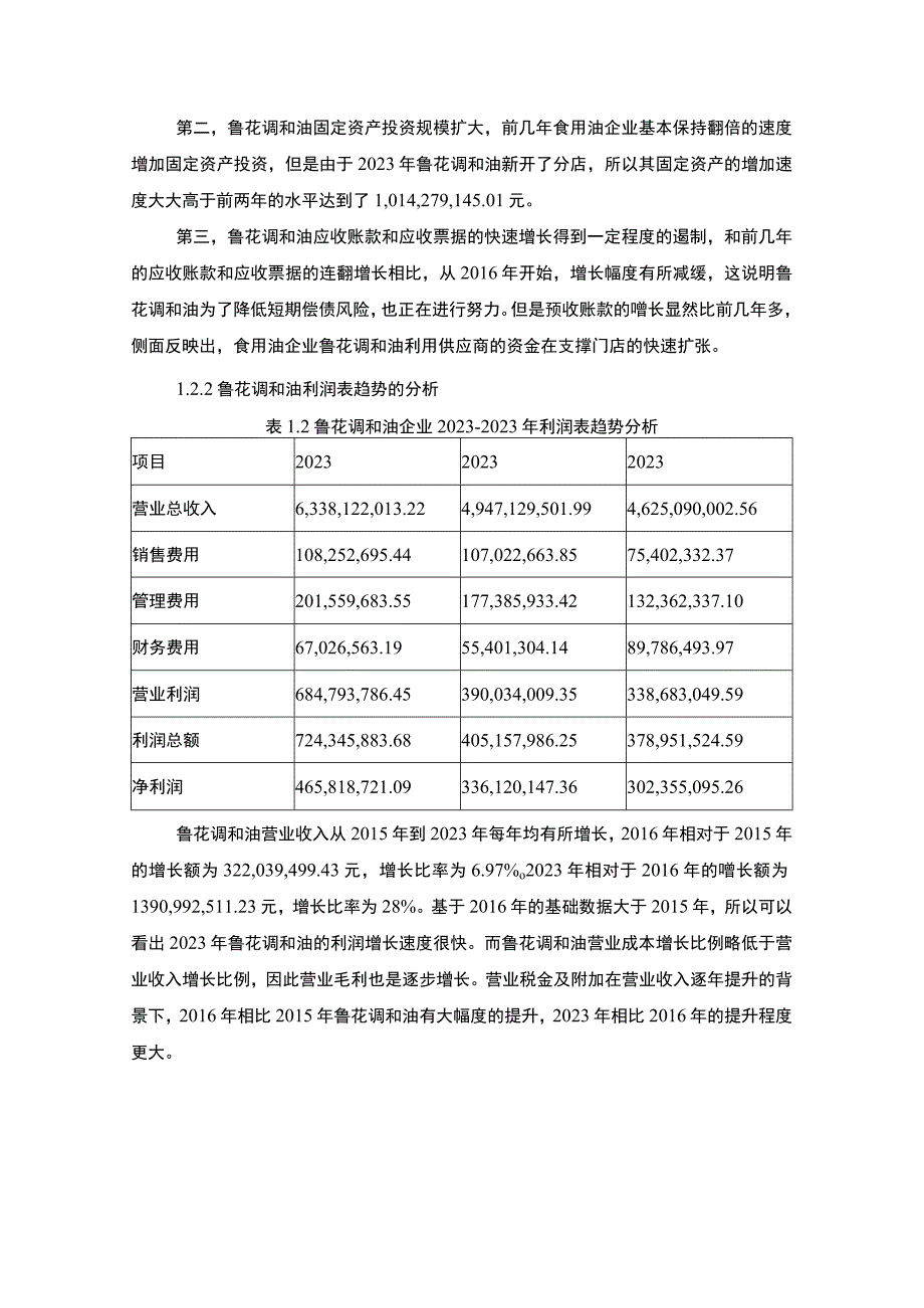 2023《基于近三年数据的食用油企业鲁花调和油公司的财务现状分析》3100字.docx_第3页