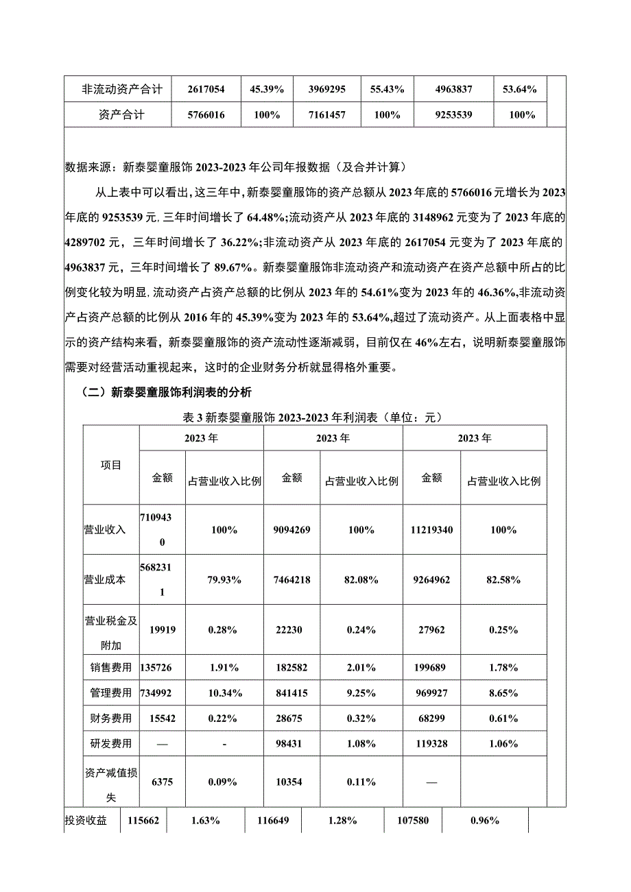 2023《基于近三年数据的上市公司财务分析报告—以新泰婴童服饰为例》5300字.docx_第3页