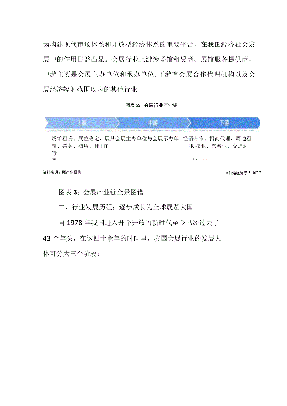 2023年中国会展行业发展研究报告12.docx_第2页