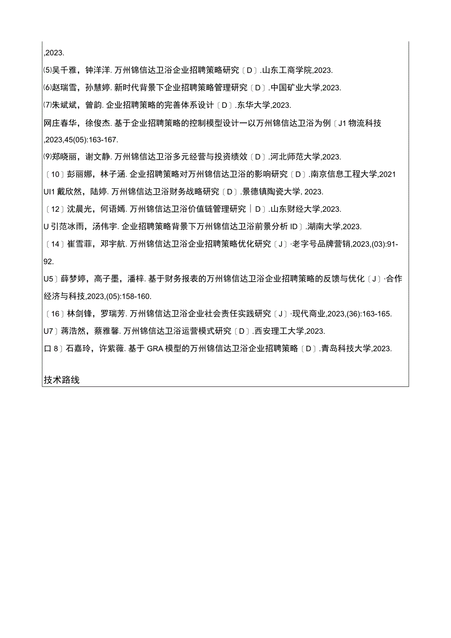 2023《锦信达卫浴人才招聘问题研究》开题报告含提纲.docx_第3页