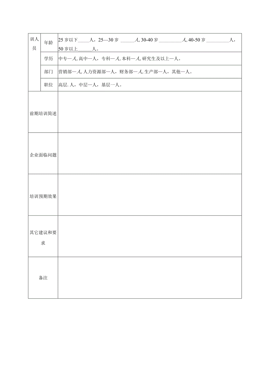 企业内训意向调查表.docx_第2页